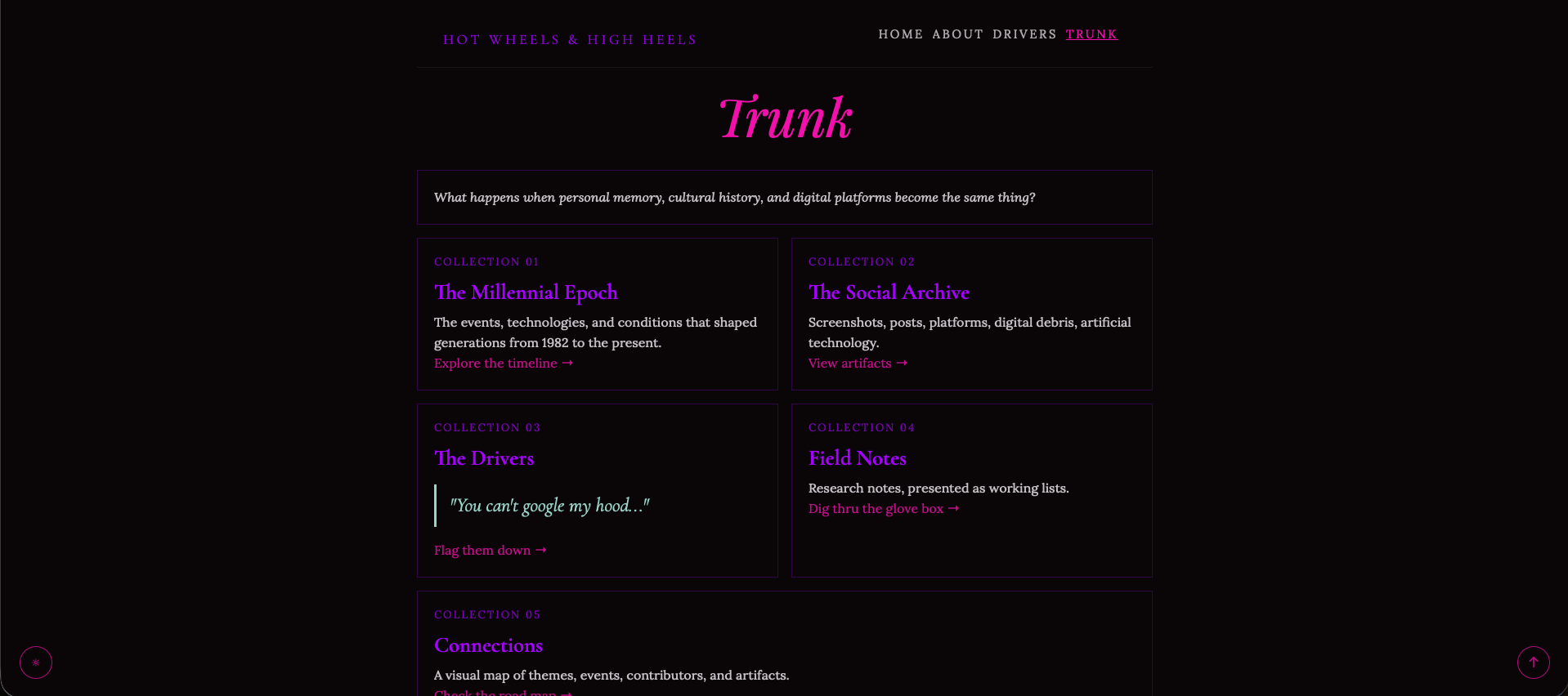 Hot Wheels & High Heels banner